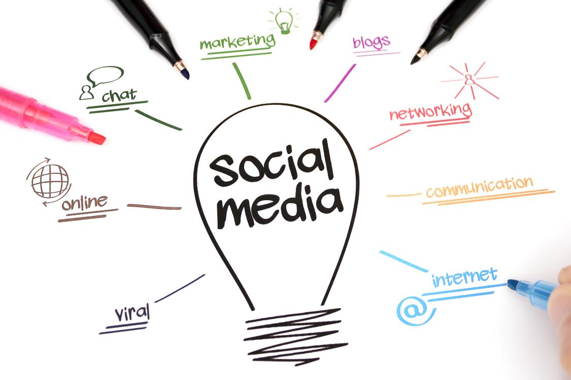 Ataddata Social Media Management